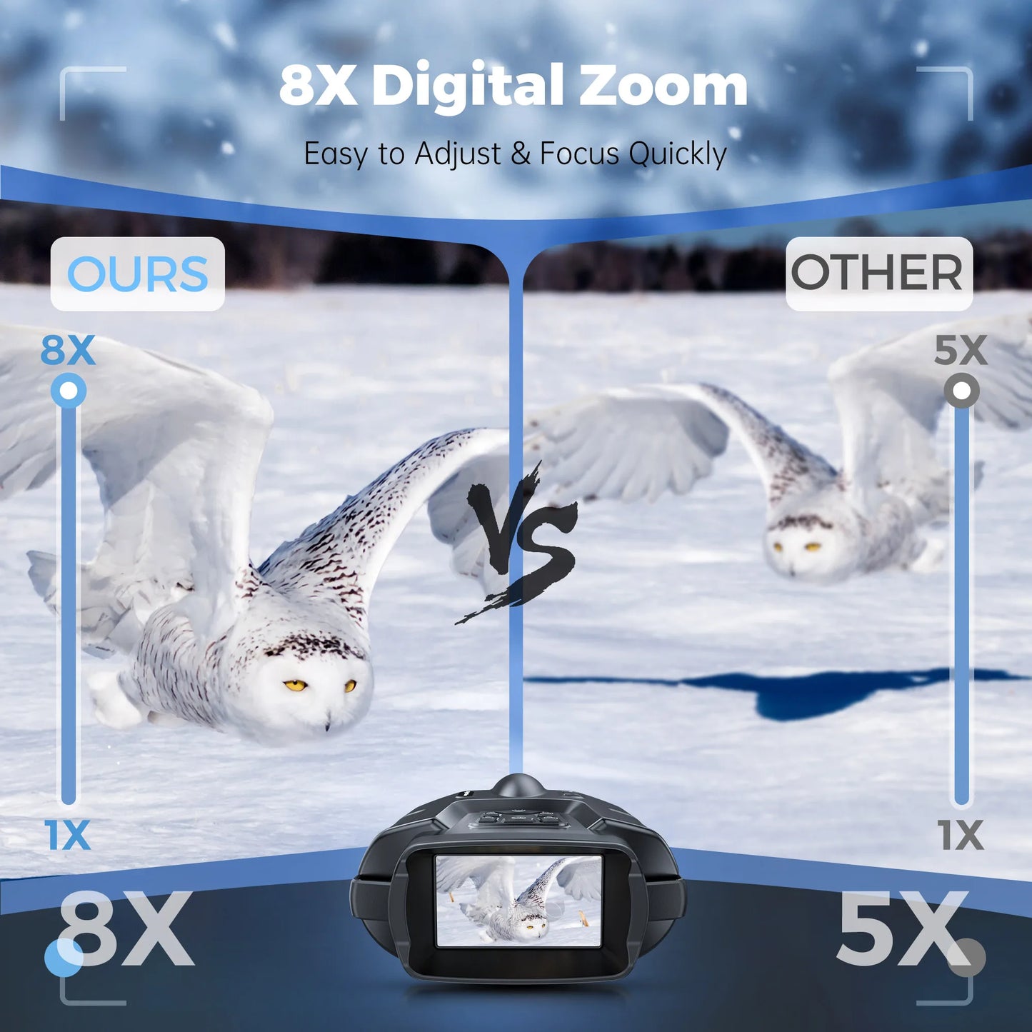 Night Vision Binoculars 3inch Screen 8X Digital Zoom